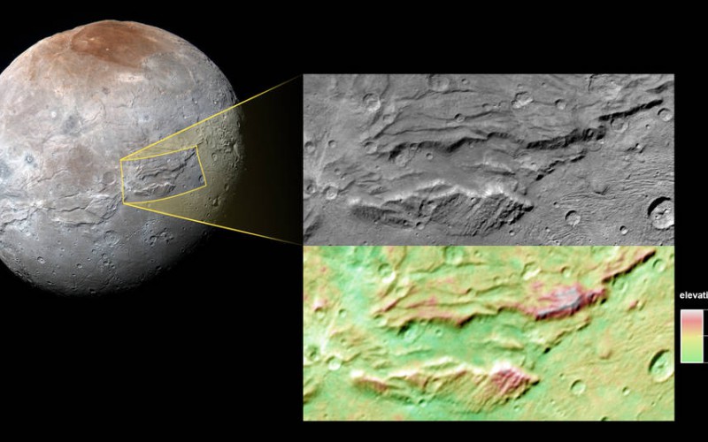 Charon, lune de Pluton, a sans doute hébergé un océan